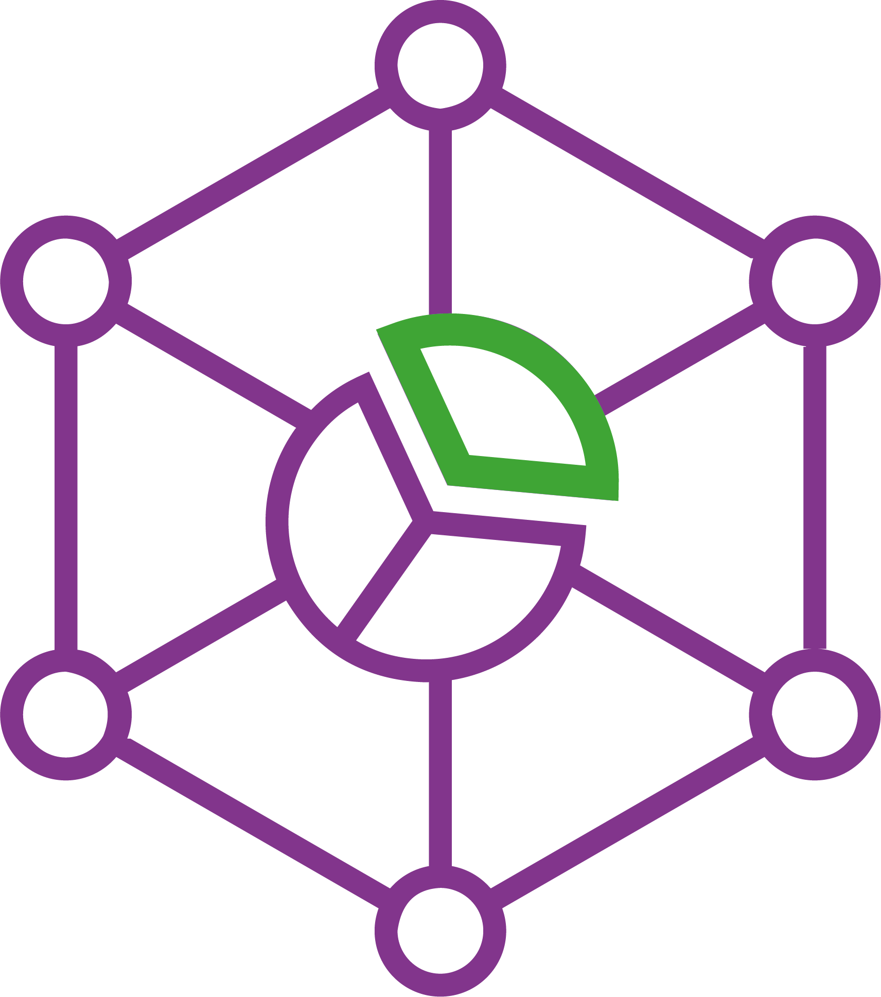 WOAH Collaboration Centre for Risk Analysis & Modelling Workstreams
